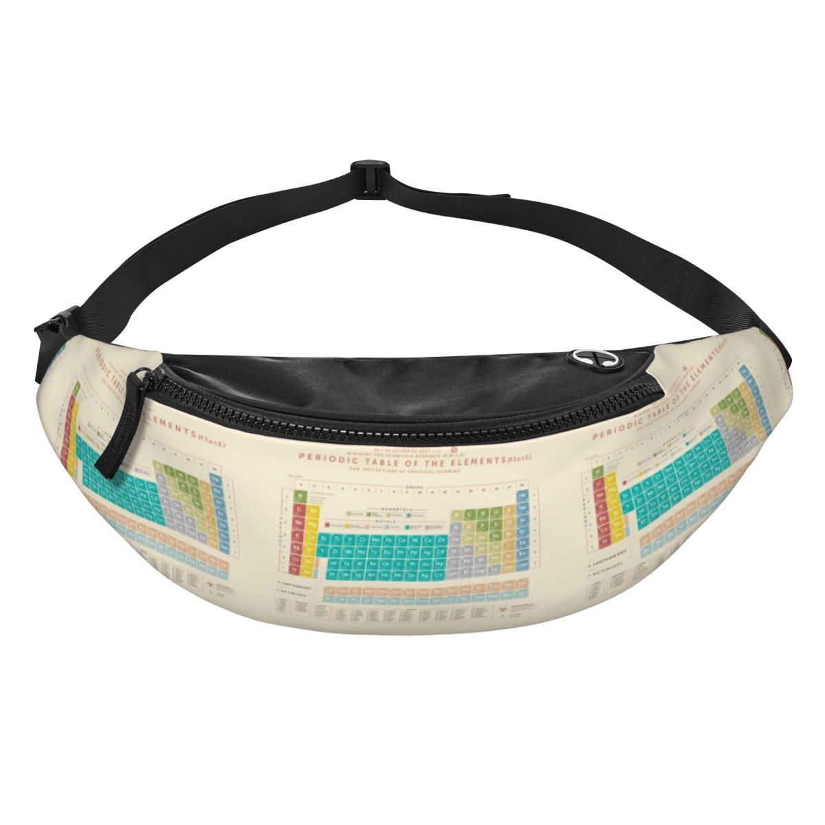 Serin Elementler Periyodik Tab - Travel Accessories Pouch For Women incelemesi ve fiyatı
