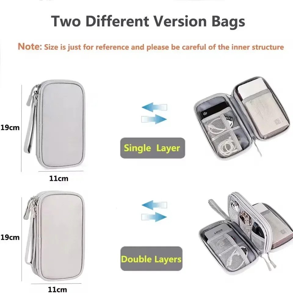 Seyahat Kablo Çantası Taşınabi - Travel Accessories Organizer incelemesi ve fiyatı