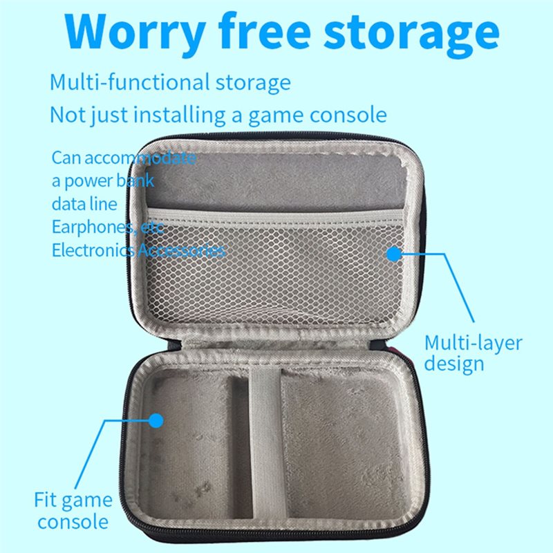 ~ 【Satışta】 Anbernic RG477V EV - Travel Accessories On Sale incelemesi ve fiyatı