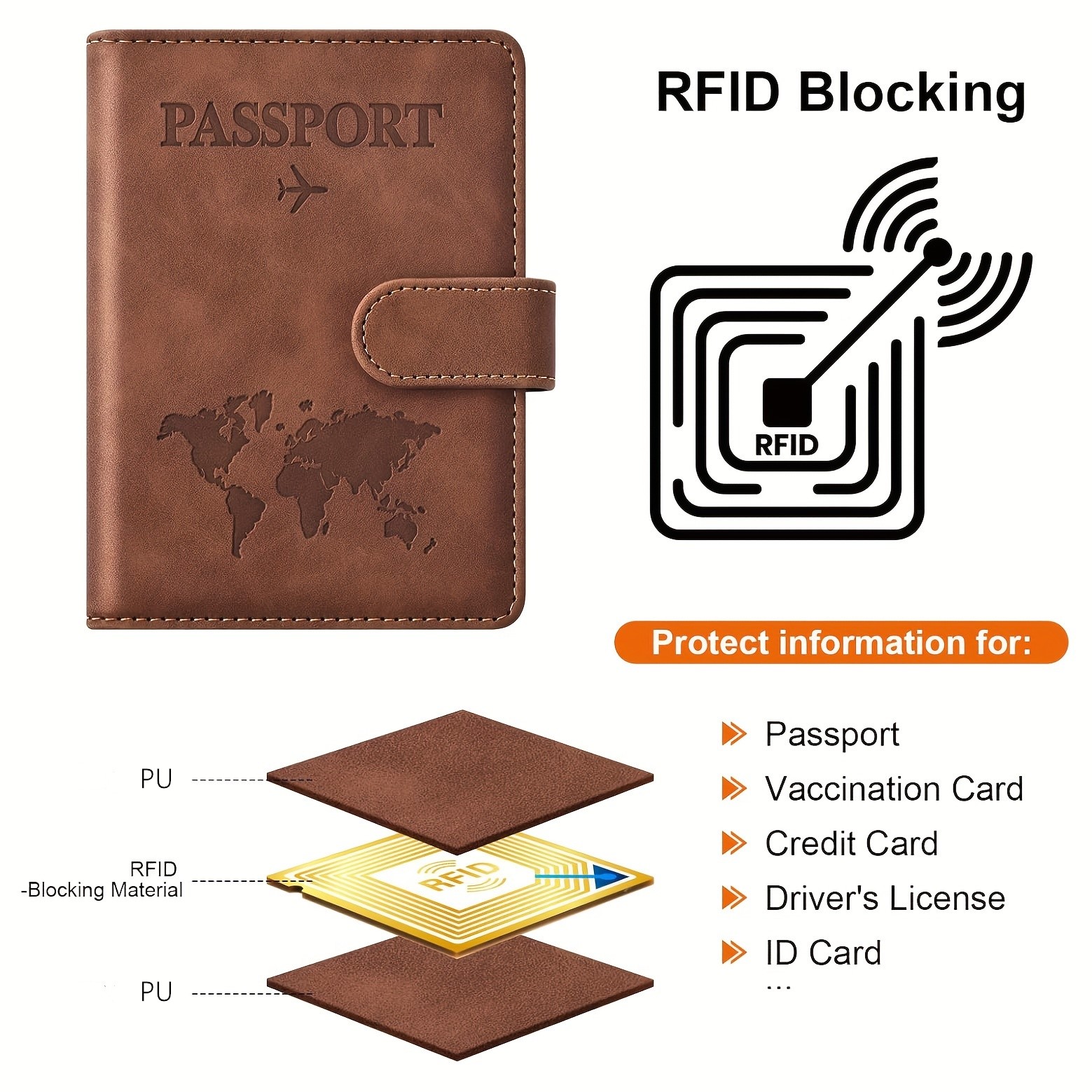 Pasaportluk, Kredi Kartı Yuvas - Travel Accessories For Plane incelemesi ve fiyatı